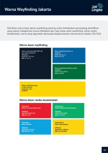Wayfinding Jakarta