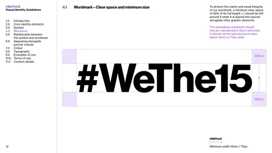 Wethe15