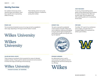 Wilkes University