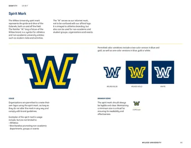 Wilkes University