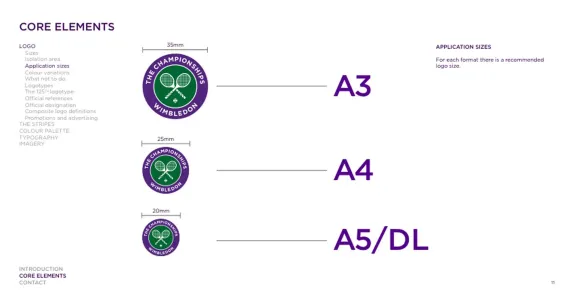 Wimbledon