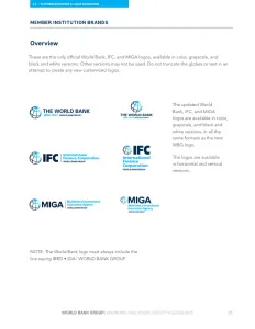 World Bank Group