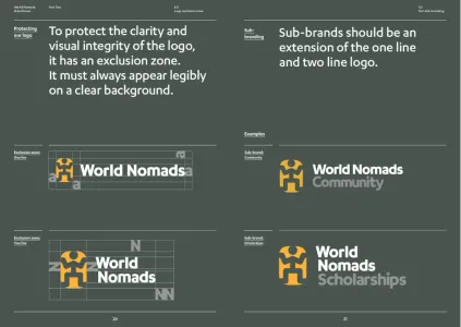World Nomads