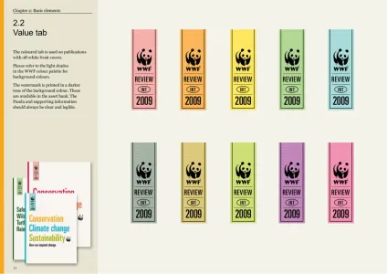 Wwf