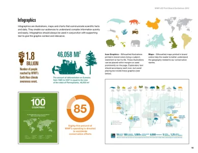 Wwf 2012