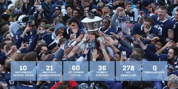 Yale University