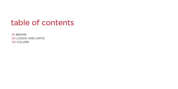 Zomato