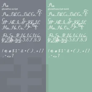 Gloretha Script