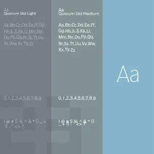 Itc Quorum Std