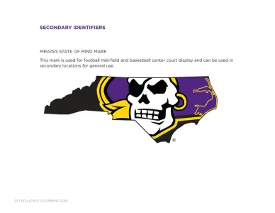 Ecu Athletics