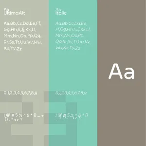 Ima