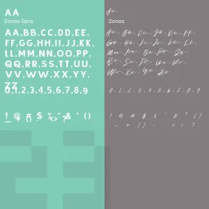Zonas