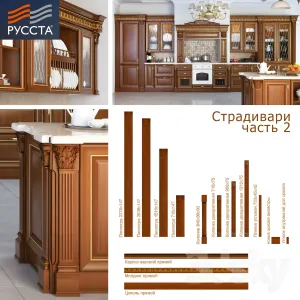 Facade systems for kitchen cabinet furniture