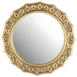 A set of mirrors