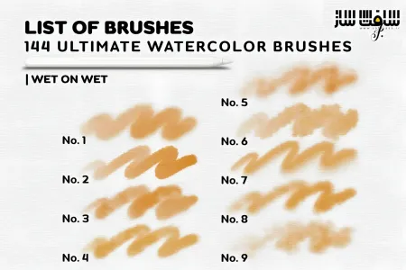 Best Watercolor Brushes Procreate