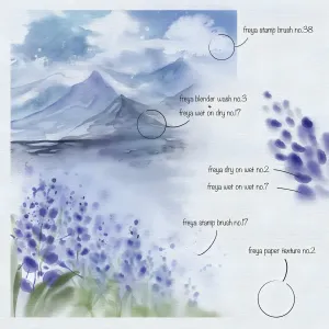 Best Watercolor Brushes Procreate