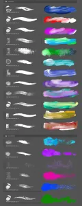 Oil Paint Photoshop Brushes