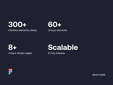 Figma Marketplace UI Kit