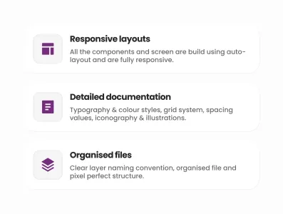 Date Me Dating App Ui Kit