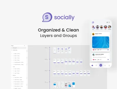 Socially Social Media App UI Kit