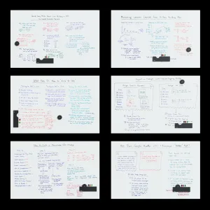 Whiteboard blackboard sans