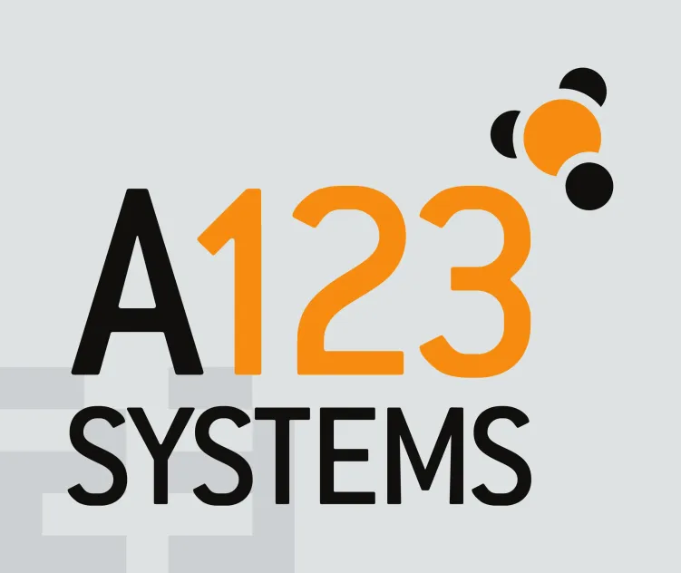 A Systems