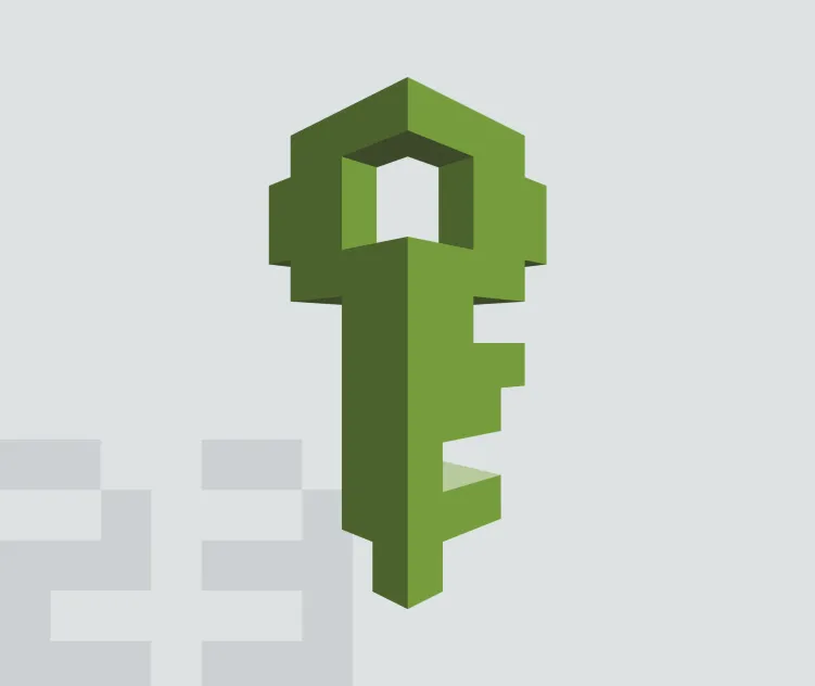 Aws Iam Identity and Access Management