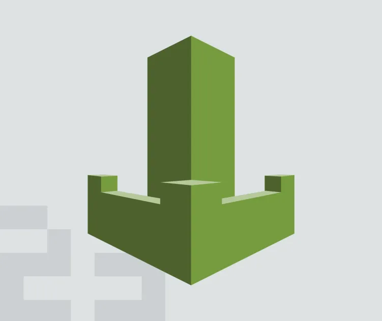 Aws Waf Web Application Firewall