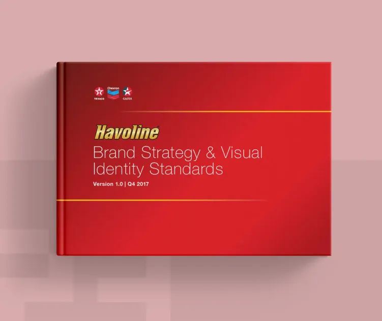Havoline