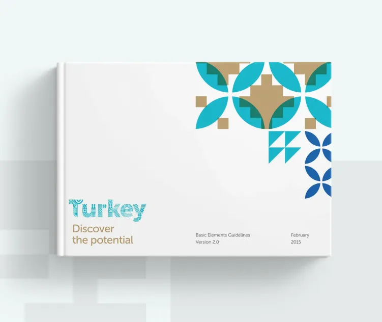 Turkey – Discover the Potential