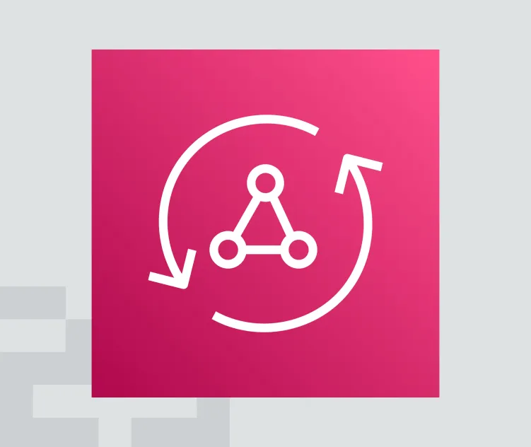 Aws Appsync