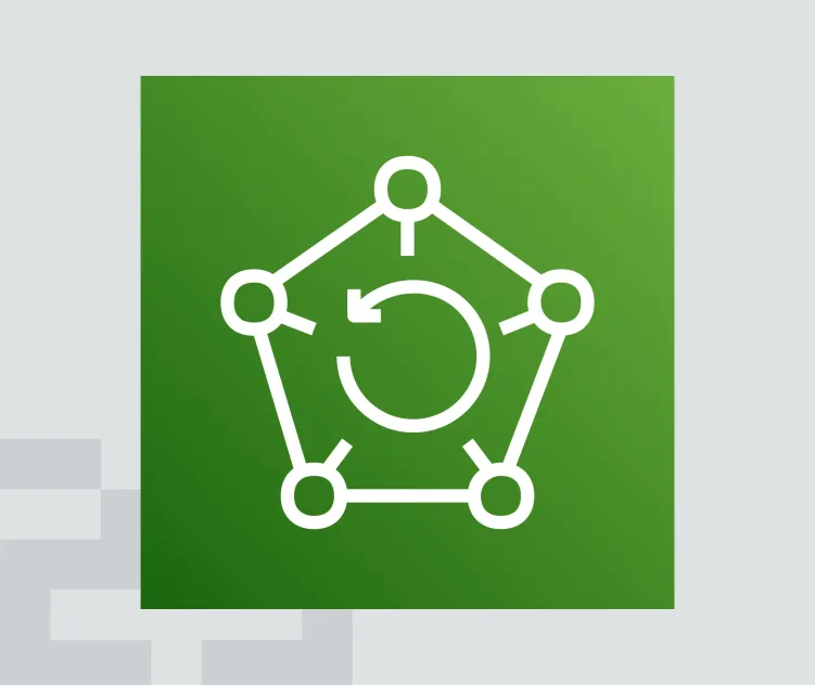 Aws Backup