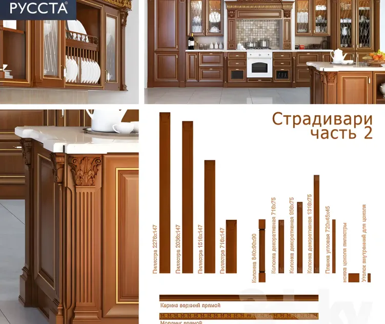 Facade systems for kitchen cabinet furniture