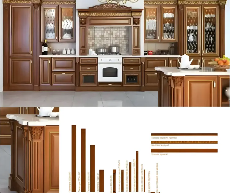 Facade systems for kitchen cabinet furniture